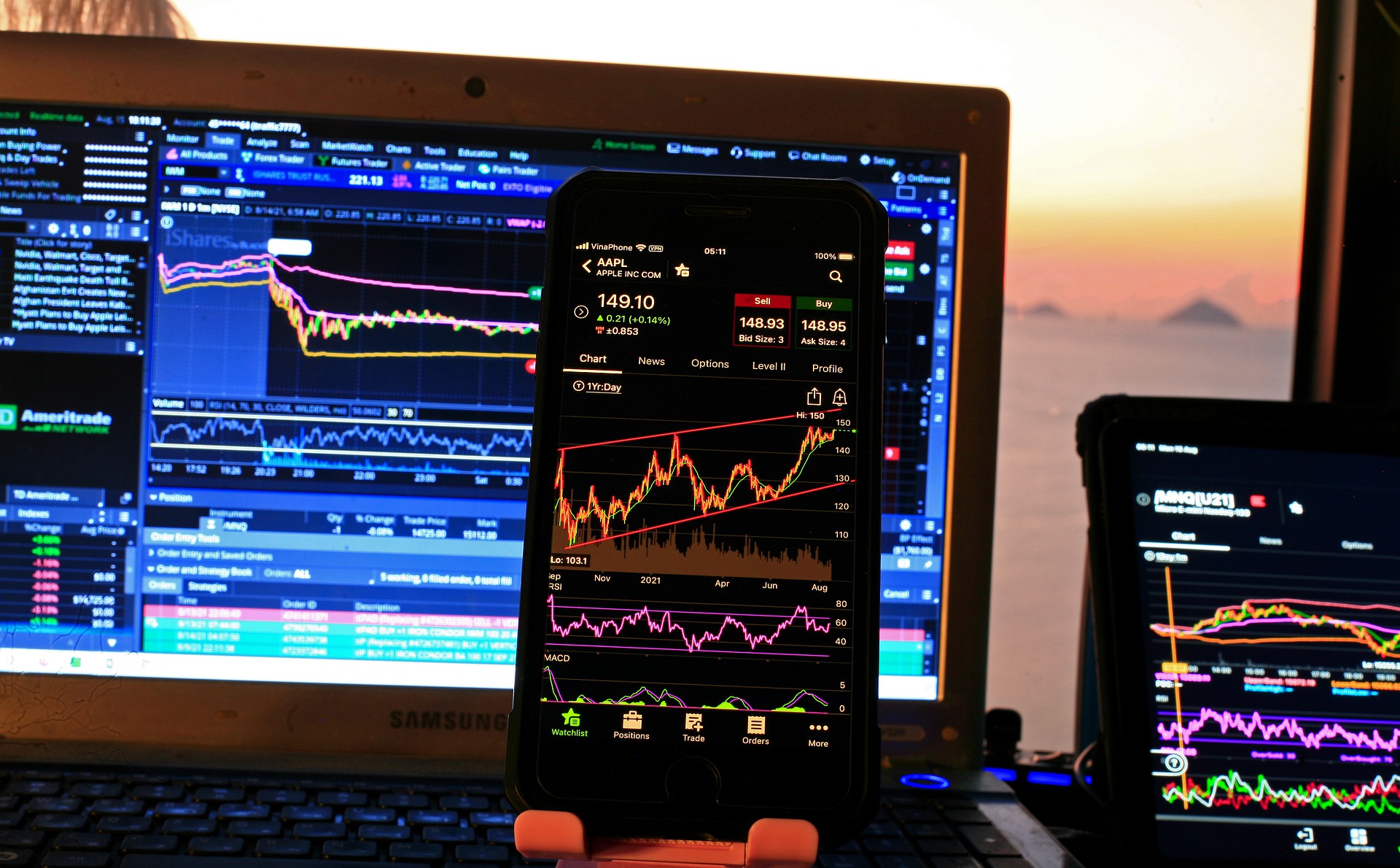 What stock traders need to know about a company before investing?