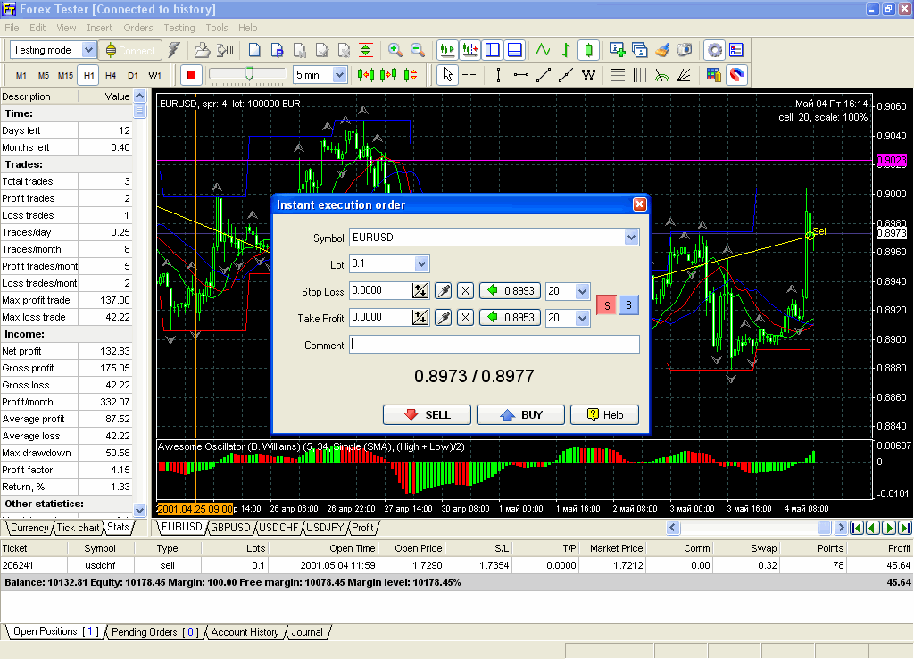 Forex Tester Forex_Tester-10581 Forex Tester Review